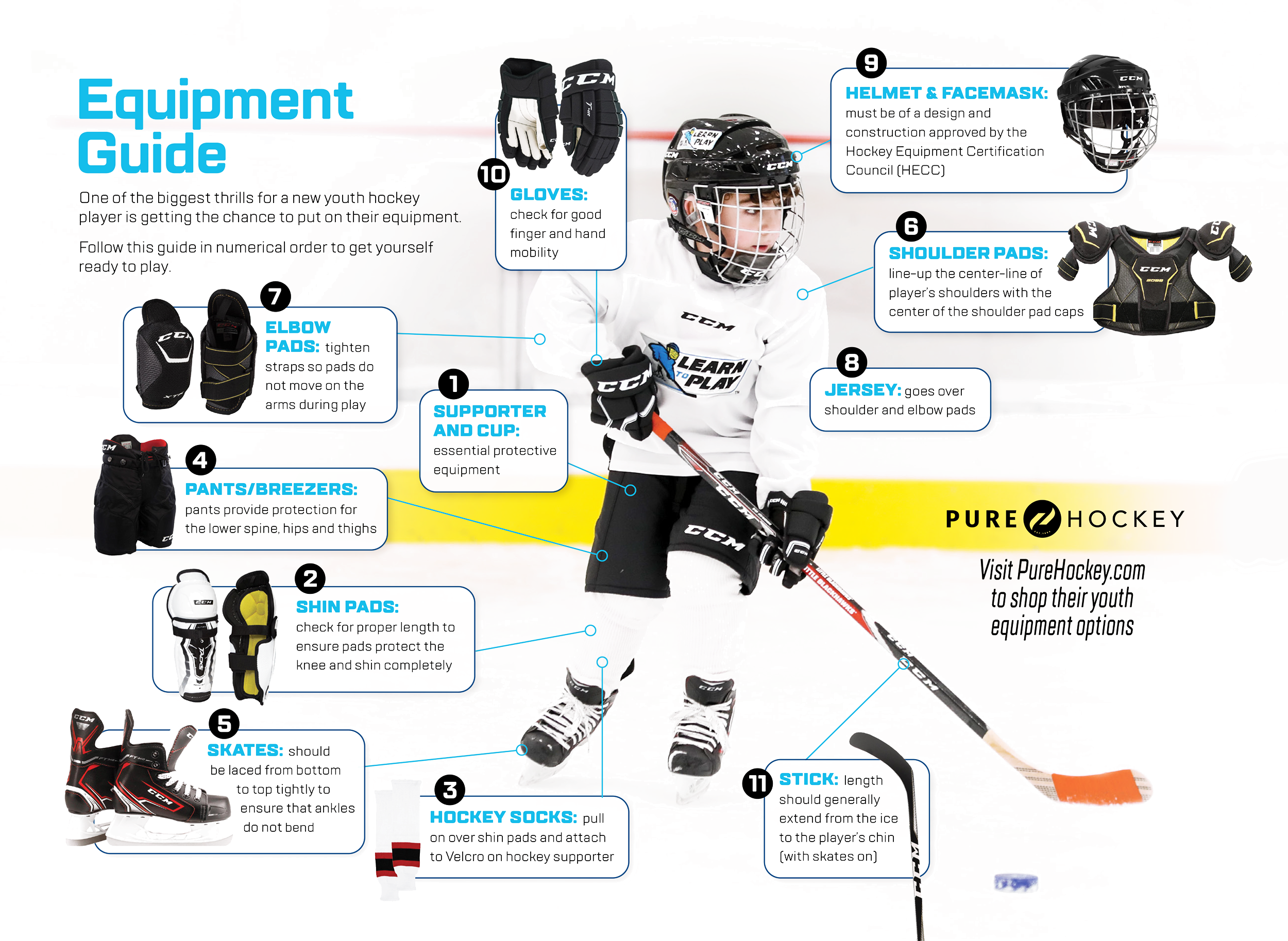 Youth Hockey Gear